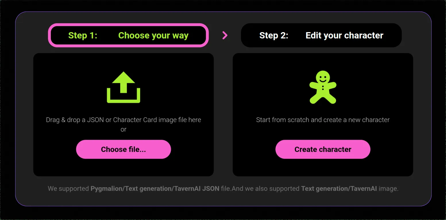How Image Generation Works on CrushOn AI
